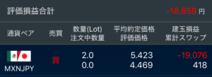 メキシコペソ FX 口座状況 2020-5