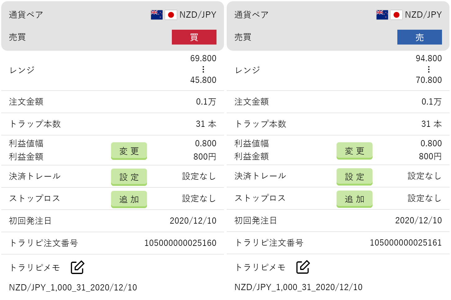 4-NZD_JPY設定画像