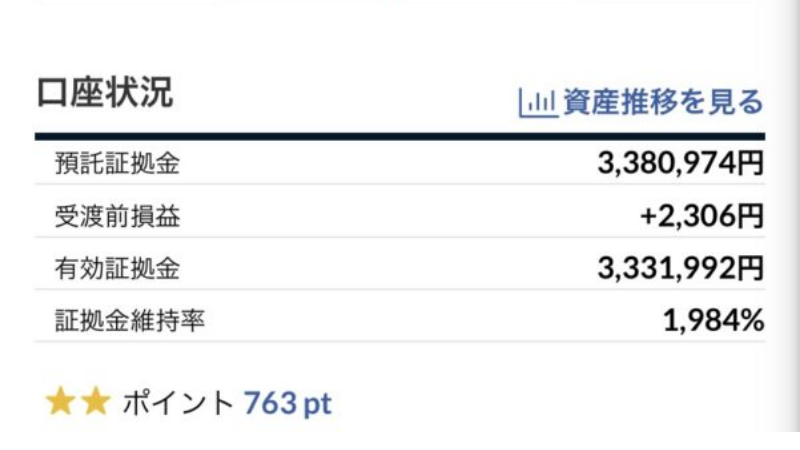 【FX自動売買でお金を増やしたい】トラリピ2022年1月損益（開始25ヶ月目）