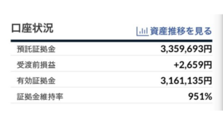 【FX自動売買でお金を増やしたい】トラリピ2022年3月損益（開始27ヶ月目）